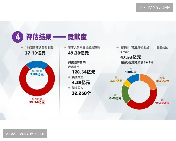畅谈凯发MG电子游戏在全球市场中的竞争优势与影响力 畅谈凯发MG电子游戏在全球市场中的竞争优势与影响力