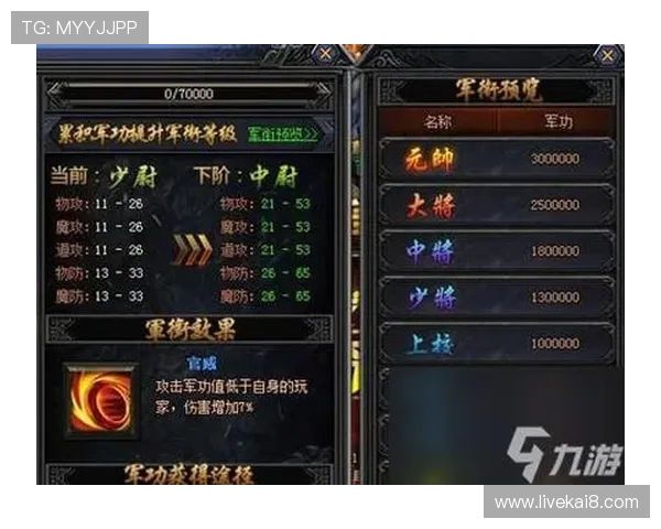 PP电子游艺游戏玩法详解与技巧分享让你轻松掌握赢取秘诀