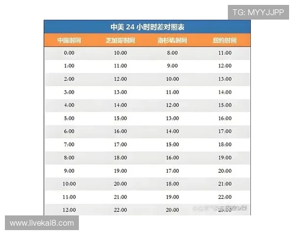 2026年世界杯开幕式时间地点详细介绍及观众观看指南