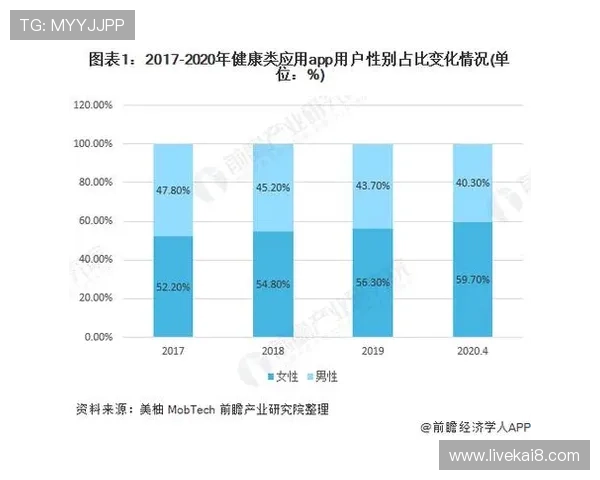 凯时娱乐市场分析:政策环境变化对行业发展带来的机遇与挑战 凯时娱乐市场分析:政策环境变化对行业发展带来的机遇与挑战