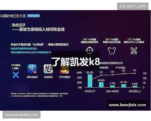 了解凯发注册游戏公司地址的重要性及最新地址信息全攻略 了解凯发注册游戏公司地址的重要性及最新地址信息全攻略